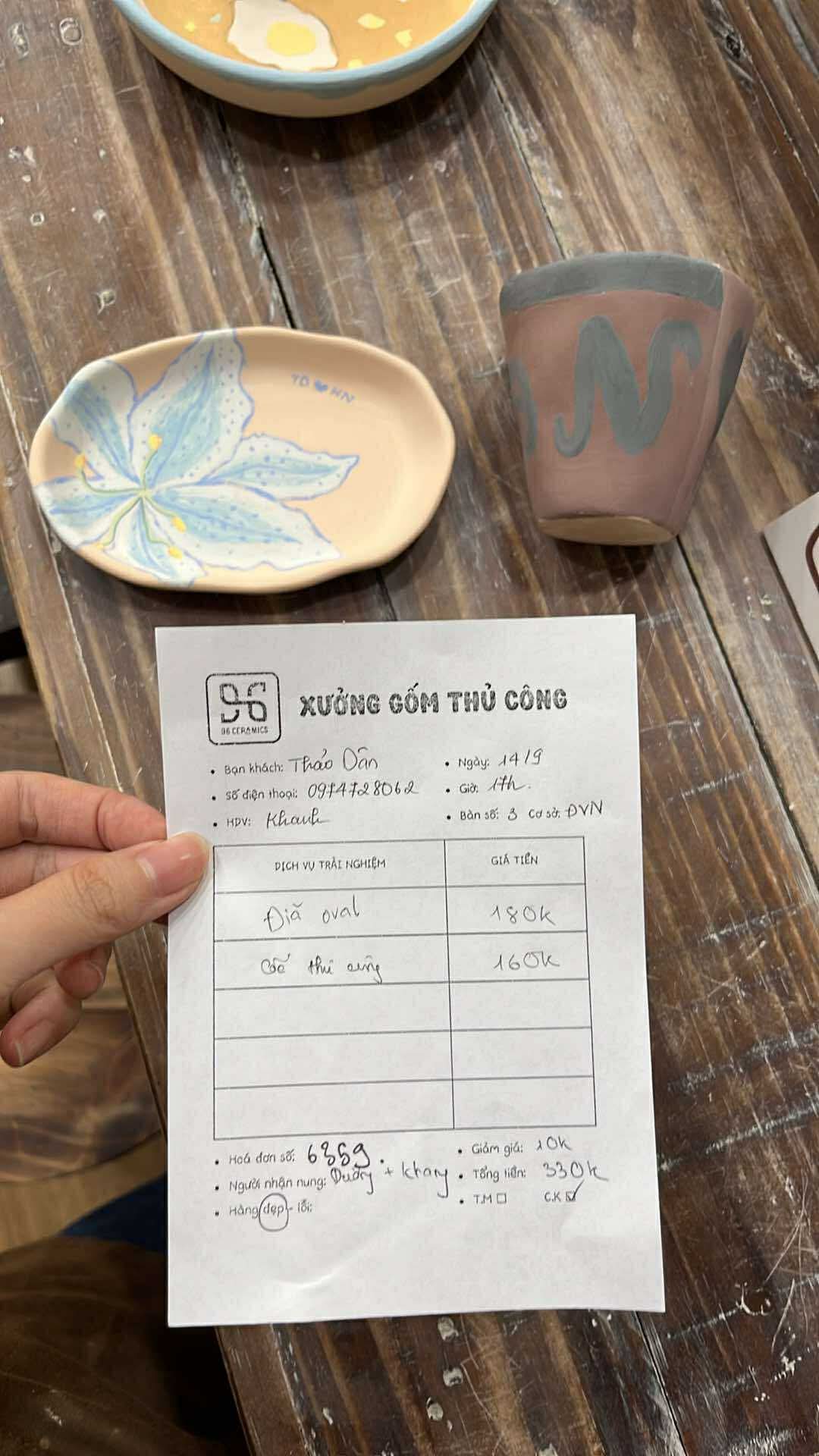 Ảnh người dùng