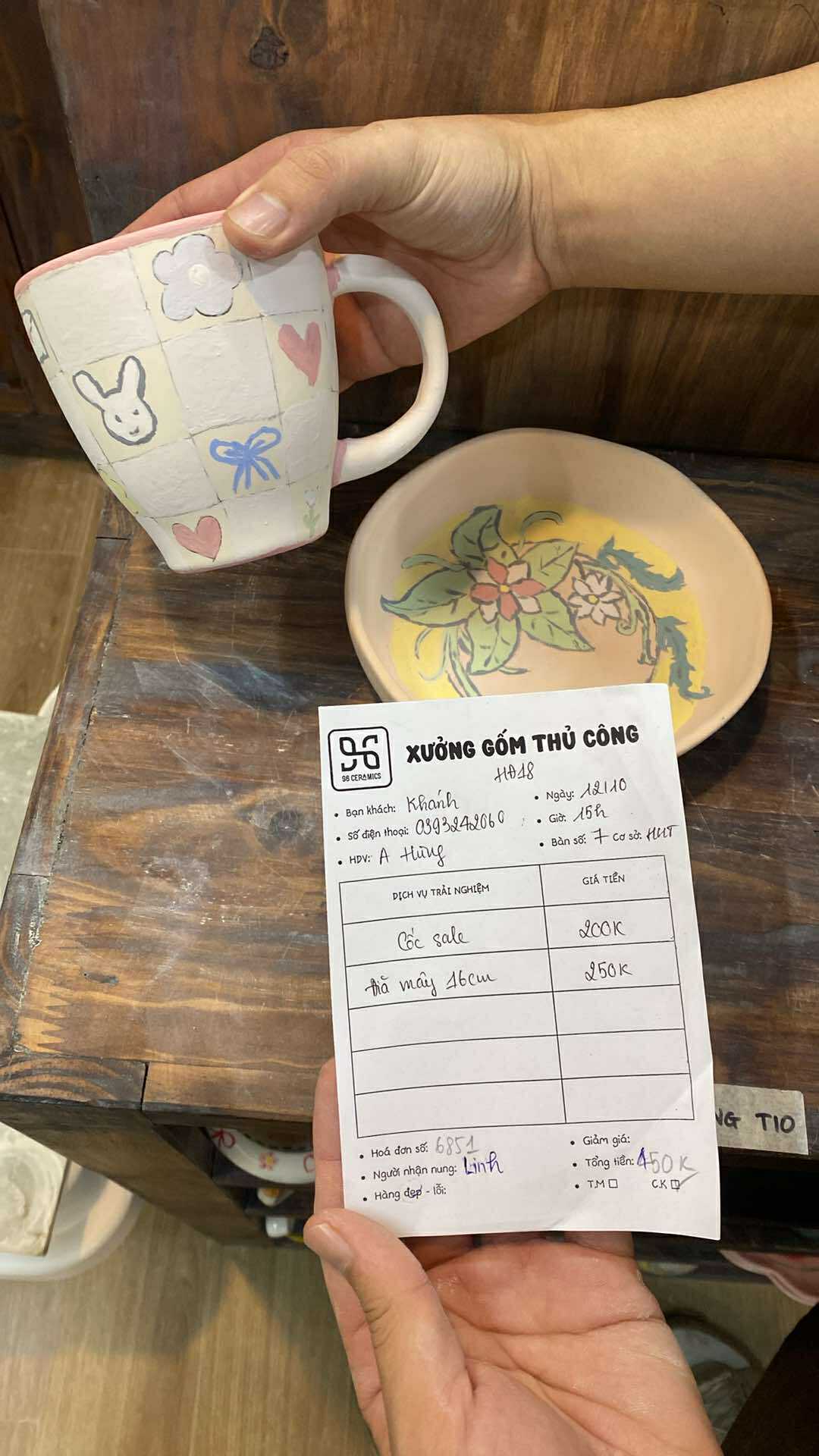 Ảnh người dùng