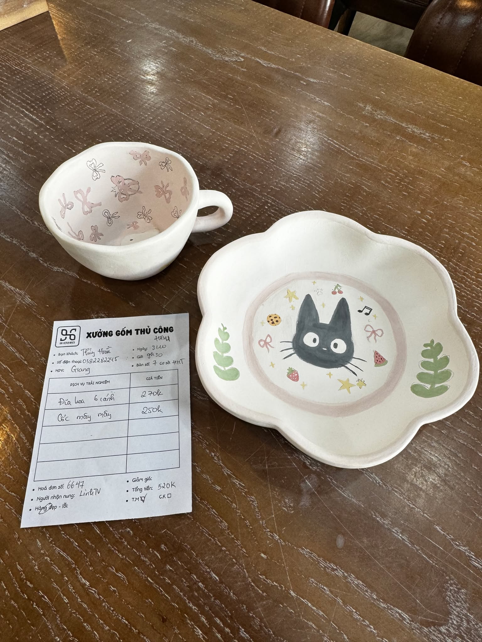 Ảnh người dùng