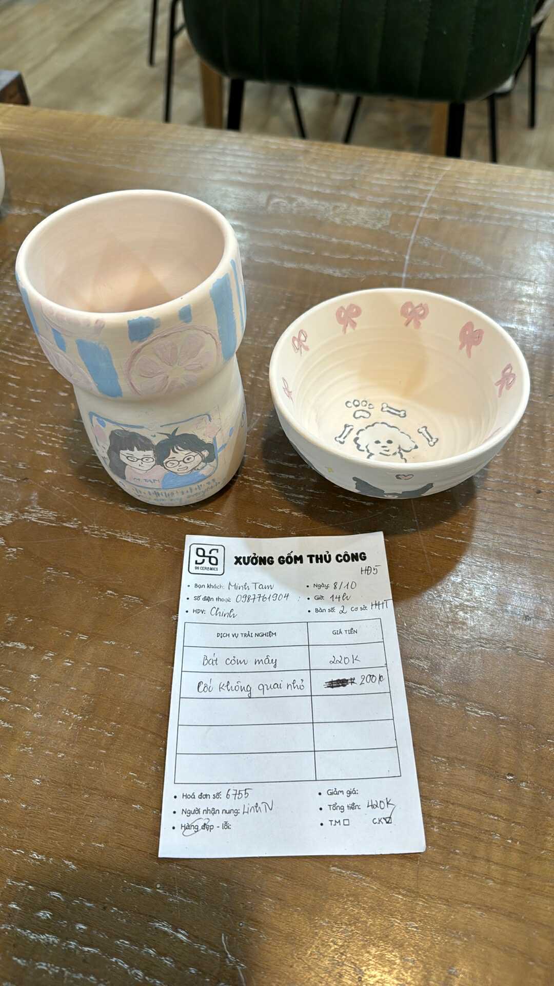 Ảnh người dùng