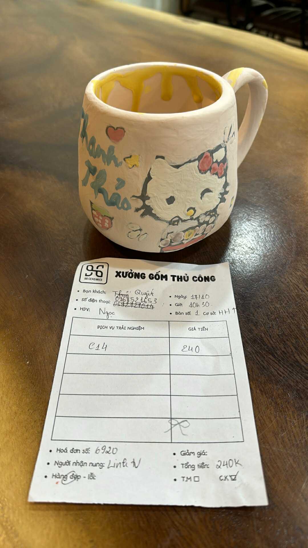 Ảnh người dùng